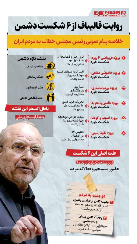محمدباقر قالیباف، رئیس مجلس شورای اسلامی، در یک پیام صوتی تازه گفت که ایالات متحده «وارد مرحله جدیدی شده است و می‌خواهد با محاصره دریایی و جوسازی‌های رسانه‌ای، فشار اقتصادی و اختلاف‌های داخل کشور را فعال کند تا ما را از درون دچار ضعف یا حتی فروپاشی کند.»او در ادامه هم گفت که «بهترین شاهد هم این مواضع ترامپ است که صراحتاً کشور را به دو دسته تندرو و میانه‌رو تقسیم می‌کند و بعد هم بلافاصله از محاصره دریایی سخن می‌گوید تا ایران را از طریق فشار اقتصادی و اختلاف‌های داخلی مجبور به تسلیم کند.»محمدباقر قالیباف در این فایل صوتی که روز چهارشنبه ۹ اردیبهشت منتشر شده خواستار «حفظ انسجام» شده و تهدید کرده است که «هر اقدام اختلاف‌افکنانه‌ای کاملاً در طرح جدید دشمن قرار دارد.»@VahidHeadlineمحمدباقر قالیباف، رییس مجلس، گفت