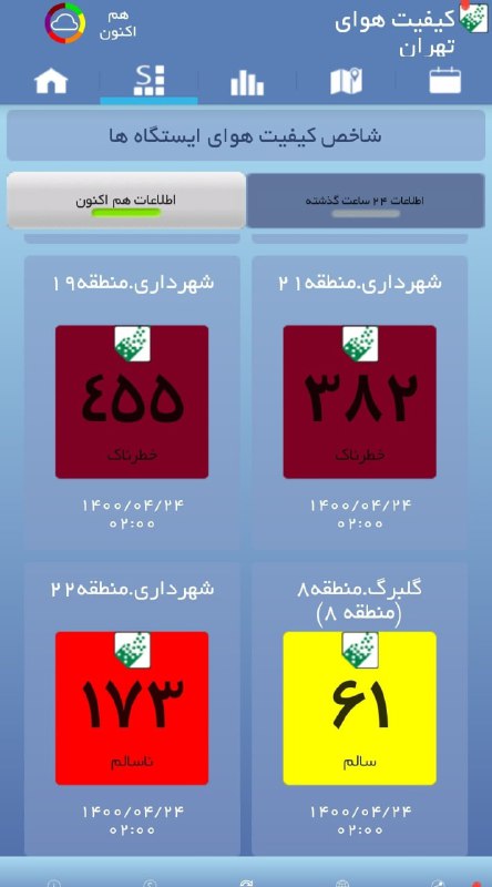 وضعیت بحرانی هوای تهرانkamav95چرا هوای تهران انقدر شرجی شده؟ قبلا این طوری نبود.mohammadzeinol, armin_az, Zahra16042414هوای تهران چرا انقدر آلوده است؟raminMJZاین‌طور که از اوضاع هوای تهران برمی‌آید ظاهراً دست‌اندرکاران بی‌برقی بزرگ را به آلودگی بزرگ تبدیل کرده‌اند.elhamnsهوای تهران چرا انقدر مثل هوای تابستون شمال شده؟via Moonlight_goliهوای ‌پایتخت برای هفتمین روز ‌پیاپی آلوده شد
