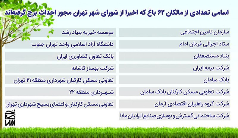 yashar soltani