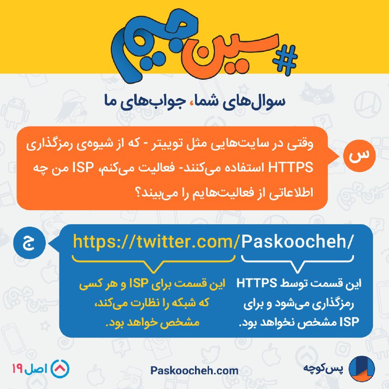 #سین‌جیم یا گزیده‌ای از سوال‌های پرسیده شده از پس‌کوچه!👇#سوال ۳