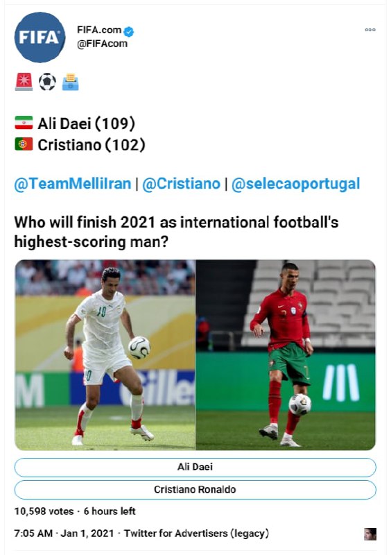 اکانت فدراسیون بین‌المللی #فوتبال، #فیفا، در توییتر #نظرسنجی گذاشته و از کاربران پرسیده کدام‌یک از بازیکنان سال ۲۰۲۱ رو با عنوان برترین #گلزن تیم‌های ملی به پایان خواهد رسوند؟علی #دایی بازیکن سابق تیم ملی ایران با ۱۰۹ گل زده یا کریستیانو #رونالدو بازیکن فعلی تیم ملی پرتغال که با ۱۰۲ گل زده به دنبالشه و فرصت داره که بهش برسه.فعلا که ۶ ساعت مونده به پایان نظرسنجی 58.2 درصد گفتند رونالدو و 41.8 درصد داییاینجا