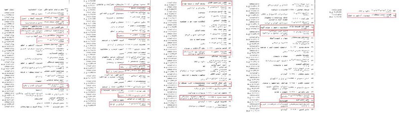 طرح مجلس برای کنترل و مداخله بیشتر حکومت در فضای مجازی، مشتمل بر نظام مجوزمحور و مبتنی بر تاییدصلاحیت، جرم‌انگاری‌های بی‌حساب‌وکتاب و..با ۹۵امضا که ۲۲تاش از #لیست_امید ه!via Kamfirouzi@VahidOnlineطرح مجلس برای کنترل و مداخله بیشتر حکومت در فضای مجازی، مشتمل بر نظام مجوزمحور و مبتنی بر تاییدصلاحیت، جرم‌انگاری‌های بی‌حساب‌وکتاب و..با ۹۵امضا که ۲۲تاش از #لیست_امید ه!via Kamfirouzi@VahidOnline