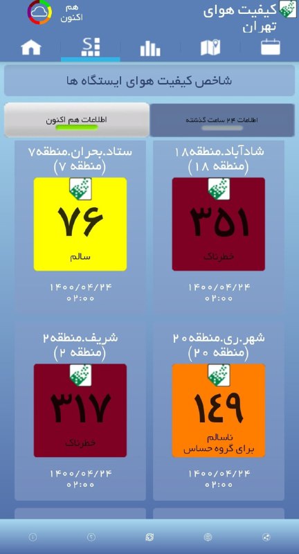 وضعیت بحرانی هوای تهرانkamav95چرا هوای تهران انقدر شرجی شده؟ قبلا این طوری نبود.mohammadzeinol, armin_az, Zahra16042414هوای تهران چرا انقدر آلوده است؟raminMJZاین‌طور که از اوضاع هوای تهران برمی‌آید ظاهراً دست‌اندرکاران بی‌برقی بزرگ را به آلودگی بزرگ تبدیل کرده‌اند.elhamnsهوای تهران چرا انقدر مثل هوای تابستون شمال شده؟via Moonlight_goliهوای ‌پایتخت برای هفتمین روز ‌پیاپی آلوده شد