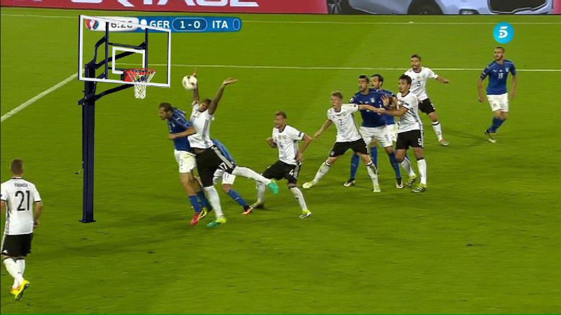 Actu Foot