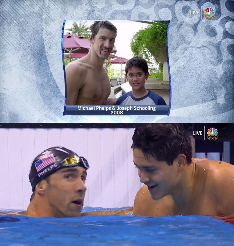 NBCOlympics