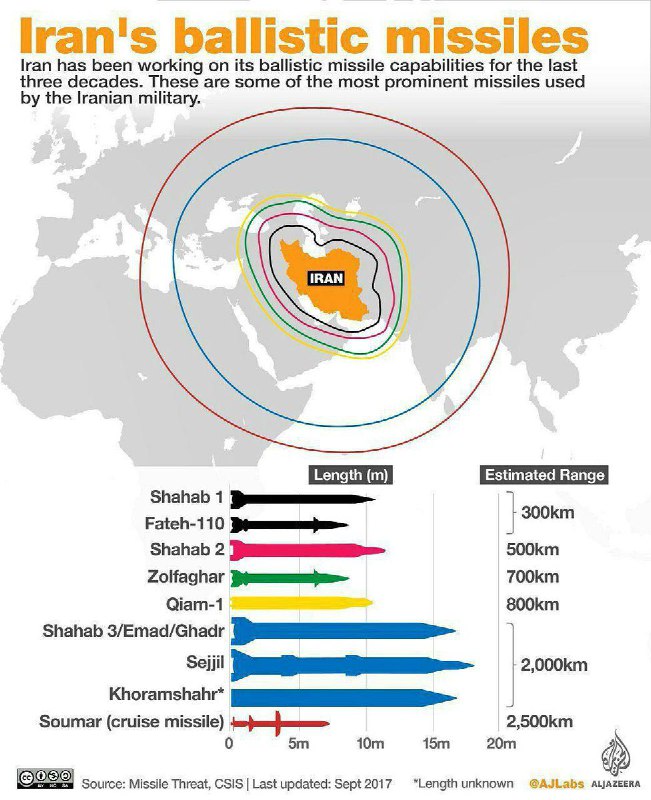 خبرگزاری تسنیم