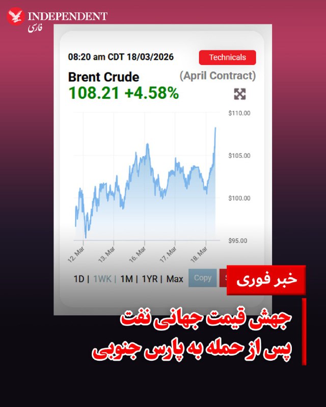 تأسیسات پتروشیمی پارس جنوبی در عسلویه هدف حملات هوایی قرار گرفت.[من هم کلی پیام در اون لحظه دریافت کرده بودم که هنوز نرسیدم ببینم تصویری هم بینشون هست یا نه.]تلویزیون ایران گزارش داد که حملات آمریکا و اسرائیل در روز چهارشنبه ۲۷ اسفند تأسیسات بزرگ گازی در پارس جنوبی را هدف قرار داده و موجب آتش‌سوزی شده است.صداوسیما در این گزارش به‌نقل از معاون استاندار استان بوشهر اعلام کرد بخش‌هایی از تأسیسات گازی واقع در منطقه ویژه اقتصادی انرژی پارس جنوبی در عسلویه هدف پرتابه‌های شلیک‌شده از سوی آمریکا و اسرائیل قرار گرفت.فرماندار عسلویه هم به رسانه‌های ایران گفت «چند فاز در پارس جنوبی» هدف قرار گرفته و «برای کنترل و جلوگیری از سرایت آتش این فازها از مدار خارج شده‌اند».خبرگزاری فارس، وابسته به سپاه پاسداران، نیز از هدف گرفته شدن مخازن و تأسیسات در «فازهای مختلف پالایشگاه سوم، چهام، پنجم و ششم» خبر داده است.در همین حال، سایت اکسیوس به نقل از مقام‌های اسرائیلی نوشت که این حمله با هماهنگی با آمریکا و دولت ترامپ صورت گرفته است.بر اساس این گزارش، این نخستین بار است که اسرائیل به تأسیسات گاز طبیعی ایران حمله می‌کند که برای اقتصاد کشور حیاتی است.پیشتر گزارش‌هایی منتشر شده بود حاکی از این‌که ایالات متحده به حملهٔ اسرائیل به انبارهای نفت تهران بدون موافقت واشینگتن اعتراض کرده بود.میدان گازی پارس جنوبی، که ایران و قطر به‌طور مشترک از آن بهره‌برداری می‌کنند، بزرگ‌ترین منبع گاز طبیعی شناخته‌شده جهان به‌شمار می‌رود و پالایشگاه‌های مستقر در عسلویه وظیفه فرآوری گاز استخراجی از این میدان را بر عهده دارند.این مجموعه شامل ۱۳ پالایشگاه است که به‌طور متوسط روزانه بیش از ۶۰۰ میلیون مترمکعب گاز شیرین به شبکه سراسری ایران تزریق می‌کند و در مجموع حدود ۷۰ درصد از گاز مصرفی کشور را تأمین می‌کند. پارس جنوبی نقش محوری در تأمین انرژی داخلی و خوراک صنایع پتروشیمی ایران دارد.@VahidHeadlineایران ۷۵٪ از گاز طبیعی خود را از میادین پارس جنوبی تولید می‌کند و تخمین زده می‌شود که ۸۰٪ از شبکه برق ایران از گاز طبیعی تغذیه می‌شود.در همین رابطه فرماندار عسلویه تاکید کرد که چند فاز پارس جنوبی مورد اصابت پرتابه قرار گرفته است.به گفته فرماندار عسلویه برای کنترل و جلوگیری از سرایت آتش، این فازها از مدار خارج شده‌اند.@VahidOOnLineسپاه پاسداران با انتشار یک هشدار فوری اعلام کرد که تعدادی از تاسیسات مهم نفتی، گازی و پتروشیمی در منطقه، از جمله پالایشگاه سامرف در عربستان سعودی، میدان گازی الحصن در امارات متحده عربی، مجتمع پتروشیمی الجبیل در عربستان سعودی، مجتمع پتروشیمی مسیعید و شرکت مسیعید هولدینگ در قطر، و همچنین پالایشگاه رأس لفان (فازهای ۱ و ۲) در قطر، به‌عنوان اهداف بالقوه در نظر گرفته شده‌اند و ممکن است در ساعات آینده مورد هدف قرار گیرند.در این هشدار از تمامی شهروندان، ساکنان و کارکنانی که در اطراف این مراکز حضور دارند خواسته شده است بدون هرگونه تاخیر این مناطق را ترک کرده و به فاصله‌ای امن منتقل شوند، چرا که ادامه حضور در محدوده این تاسیسات می‌تواند خطرات جدی جانی در پی داشته باشد.@VahidOOnLine📡 @VahidOnlineتأسیسات پتروشیمی پارس جنوبی در عسلویه هدف حملات هوایی قرار گرفت.[من هم کلی پیام در اون لحظه دریافت کرده بودم که هنوز نرسیدم ببینم تصویری هم بینشون هست یا نه.]تلویزیون ایران گزارش داد که حملات آمریکا و اسرائیل در روز چهارشنبه ۲۷ اسفند تأسیسات بزرگ گازی در پارس جنوبی را هدف قرار داده و موجب آتش‌سوزی شده است.صداوسیما در این گزارش به‌نقل از معاون استاندار استان بوشهر اعلام کرد بخش‌هایی از تأسیسات گازی واقع در منطقه ویژه اقتصادی انرژی پارس جنوبی در عسلویه هدف پرتابه‌های شلیک‌شده از سوی آمریکا و اسرائیل قرار گرفت.فرماندار عسلویه هم به رسانه‌های ایران گفت «چند فاز در پارس جنوبی» هدف قرار گرفته و «برای کنترل و جلوگیری از سرایت آتش این فازها از مدار خارج شده‌اند».خبرگزاری فارس، وابسته به سپاه پاسداران، نیز از هدف گرفته شدن مخازن و تأسیسات در «فازهای مختلف پالایشگاه سوم، چهام، پنجم و ششم» خبر داده است.در همین حال، سایت اکسیوس به نقل از مقام‌های اسرائیلی نوشت که این حمله با هماهنگی با آمریکا و دولت ترامپ صورت گرفته است.بر اساس این گزارش، این نخستین بار است که اسرائیل به تأسیسات گاز طبیعی ایران حمله می‌کند که برای اقتصاد کشور حیاتی است.پیشتر گزارش‌هایی منتشر شده بود حاکی از این‌که ایالات متحده به حملهٔ اسرائیل به انبارهای نفت تهران بدون موافقت واشینگتن اعتراض کرده بود.میدان گازی پارس جنوبی، که ایران و قطر به‌طور مشترک از آن بهره‌برداری می‌کنند، بزرگ‌ترین منبع گاز طبیعی شناخته‌شده جهان به‌شمار می‌رود و پالایشگاه‌های مستقر در عسلویه وظیفه فرآوری گاز استخراجی از این میدان را بر عهده دارند.این مجموعه شامل ۱۳ پالایشگاه است که به‌طور متوسط روزانه بیش از ۶۰۰ میلیون مترمکعب گاز شیرین به شبکه سراسری ایران تزریق می‌کند و در مجموع حدود ۷۰ درصد از گاز مصرفی کشور را تأمین می‌کند. پارس جنوبی نقش محوری در تأمین انرژی داخلی و خوراک صنایع پتروشیمی ایران دارد.@VahidHeadlineایران ۷۵٪ از گاز طبیعی خود را از میادین پارس جنوبی تولید می‌کند و تخمین زده می‌شود که ۸۰٪ از شبکه برق ایران از گاز طبیعی تغذیه می‌شود.در همین رابطه فرماندار عسلویه تاکید کرد که چند فاز پارس جنوبی مورد اصابت پرتابه قرار گرفته است.به گفته فرماندار عسلویه برای کنترل و جلوگیری از سرایت آتش، این فازها از مدار خارج شده‌اند.@VahidOOnLineسپاه پاسداران با انتشار یک هشدار فوری اعلام کرد که تعدادی از تاسیسات مهم نفتی، گازی و پتروشیمی در منطقه، از جمله پالایشگاه سامرف در عربستان سعودی، میدان گازی الحصن در امارات متحده عربی، مجتمع پتروشیمی الجبیل در عربستان سعودی، مجتمع پتروشیمی مسیعید و شرکت مسیعید هولدینگ در قطر، و همچنین پالایشگاه رأس لفان (فازهای ۱ و ۲) در قطر، به‌عنوان اهداف بالقوه در نظر گرفته شده‌اند و ممکن است در ساعات آینده مورد هدف قرار گیرند.در این هشدار از تمامی شهروندان، ساکنان و کارکنانی که در اطراف این مراکز حضور دارند خواسته شده است بدون هرگونه تاخیر این مناطق را ترک کرده و به فاصله‌ای امن منتقل شوند، چرا که ادامه حضور در محدوده این تاسیسات می‌تواند خطرات جدی جانی در پی داشته باشد.@VahidOOnLine📡 @VahidOnline