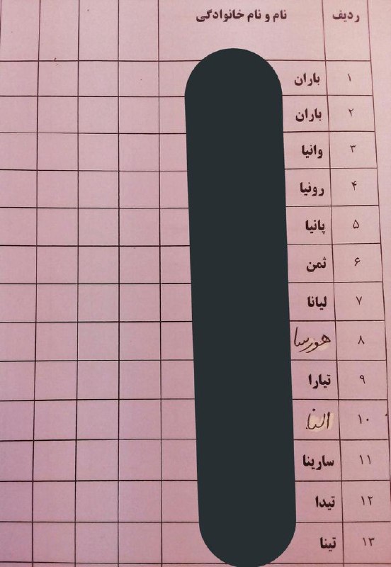 اگنس‌گِرِی