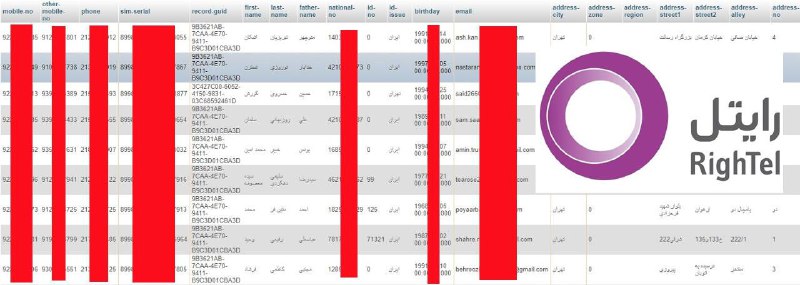 ۵٫۵ میلیون اطلاعات مشترکین اپراتور موبایل #رایتل برای فروش در اینترنت قرار گرفته و منتشر شده است.s7az2mmرئیس سازمان تنظیم مقررات و ارتباطات رادیویی