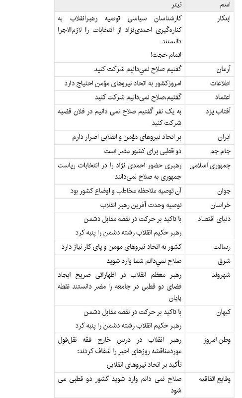 hamid_jafari