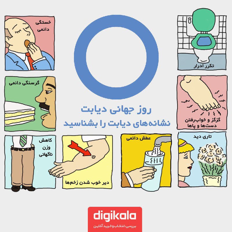 Digikalacom