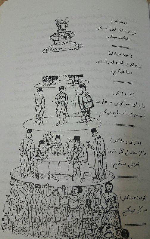 #کاریکاتور انتقادی به #رضاشاه منتشره توسط دانشجویان چپ‌گرای ایرانی در اروپا در سال ۱۳۰۶.#آخونددرباری در کتاب  گروه ارانی نشر اختران #سانسور شده alimalihi