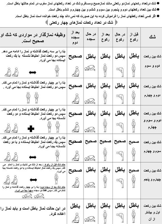 MehdiMMJ
