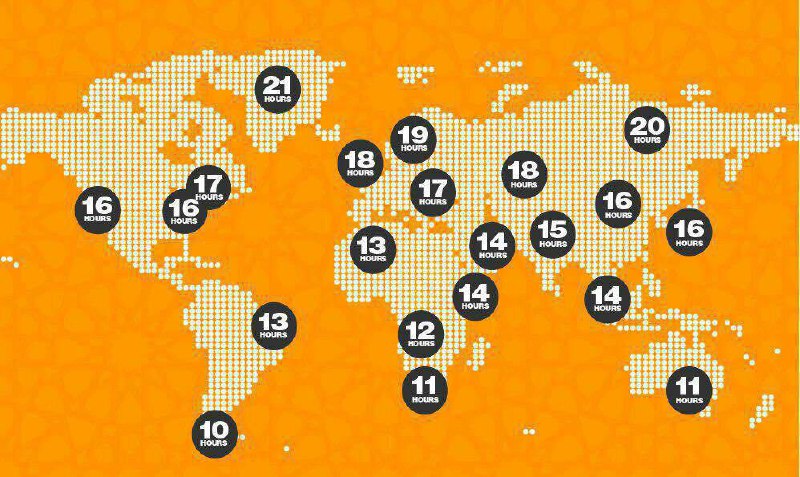 وقایع اتفاقیه