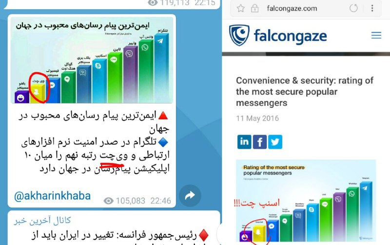 via t.co/gPKDyMjjLuنمودار چپ رو 