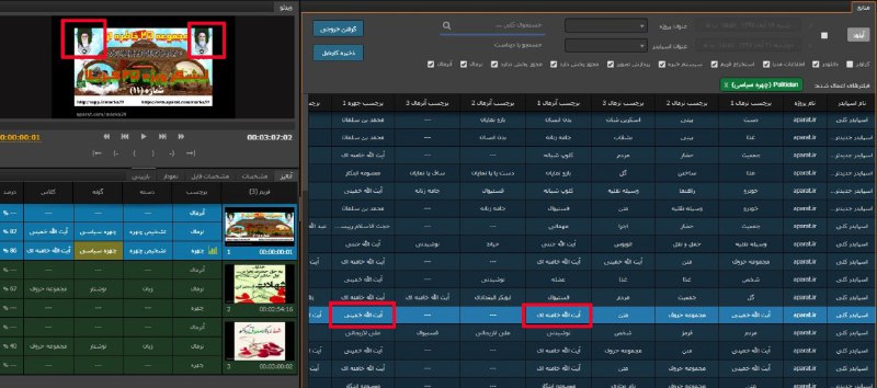 اگر برای شما هم سؤاله که چطور حجم عظیمی از محتوای تصویری رو می‌شه به طور خودکار و با هوش مصنوعی پیمایش و تحلیل و در نهایت #سانسور یا به قولی #ممیزی کرد به جزئیات این اسکرین‌شات‌ها از محصولات شرکت آپاسای داده سیستم توجه کنید.یک نرم‌افزار هم برای تشخیص چهره‌ها دارند. شبیه چیزی که مثلا در گوگل فوتوز می‌بینید که هر چهره‌ای رو که پخش می‌شه تحلیل می‌کنند و بر اون اساس دسته‌بندی انجام می‌دن. و البته تحلیل هر چیز دیگری که هست از قطعات بیرونی خودرو گرفته تا چمنزار با این طور نرم‌افزارها انجام می‌شه.nimaبرچسب آنرمال ۱