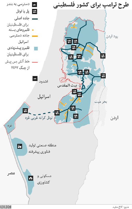 رجب طیب #اردوغان، رئیس‌جمهوری #ترکیه در واکنشی تند به طرح دونالد #ترامپ برای صلح خاورمیانه، موسوم به #معامله_قرن، این طرح را 