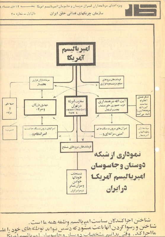 amirebtehaj