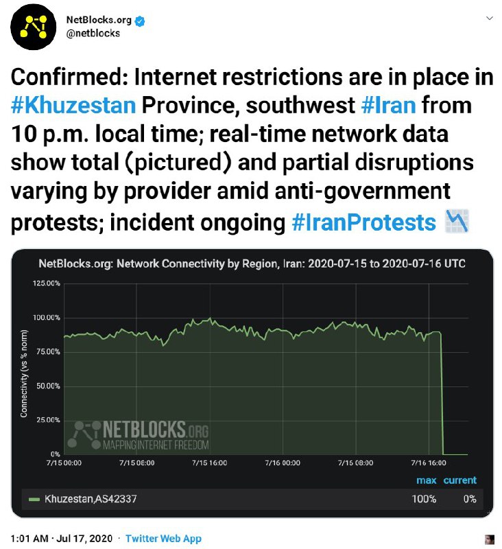 نت بلاکز، موسسه ناظر بر اینترنت از اختلال در #اینترنت #خوزستان از ساعت ۱۰ شب خبر داده است. netblocksVOAIran#بهبهان📡 @VahidOnline