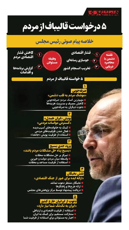 محمدباقر قالیباف، رئیس‌ مجلس شورای اسلامی و مذاکره‌کننده ارشد ایران در مذاکرات با آمریکا، می‌گوید واشینگتن با اجرای محاصره دریایی و فشار اقتصادی قصد دارد «ما را تسلیم کند» و درباره تأثیر این فشارها بر وضعیت جامعه ابراز نگرانی کرد.او در یک فایل صوتی که رسانه‌های ایران روز چهارشنبه منتشر کردند، گفت