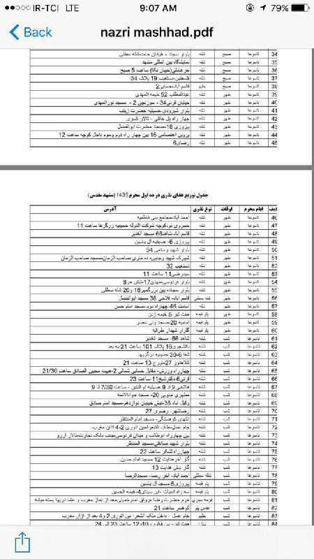 اومدیم #مشهد از یارو می‌پرسم کجا #شله میدن؟ گفت شماره‌ت رو بده تلگرام برات می‌فرستم. شماره دادم این لیست رو فرستاده 😂 amiiiiram