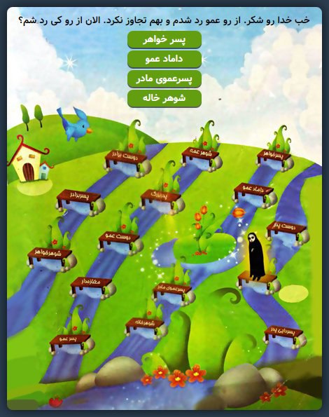 بازی فائزه بصورت آزاد روی گیتهاب منتشر شد 