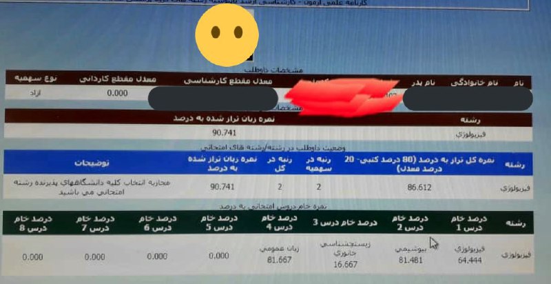 Mohammad Bagherzadeh