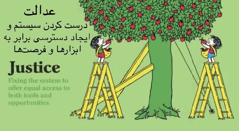 تصویر خیلی ساده برای فهم تفاوت نابرابری، برابری و عدالت و مسئله دسترسی به ابزارها و فرصت‌ها mimnoonآپدیت
