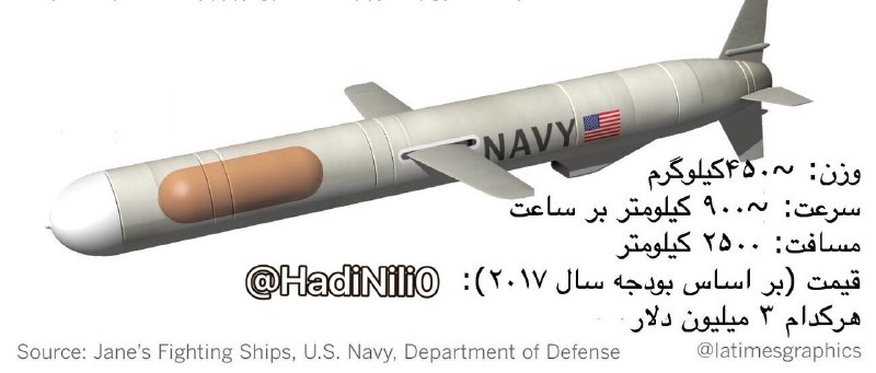 Hadi Nili • هادی نیلی