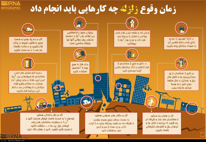 #اینفوگرافیک