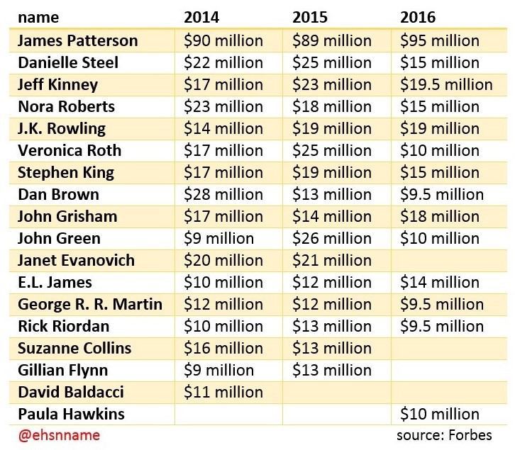 بهمن دارالشفایی