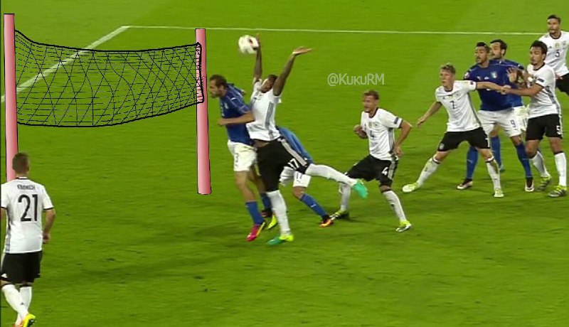 Actu Foot