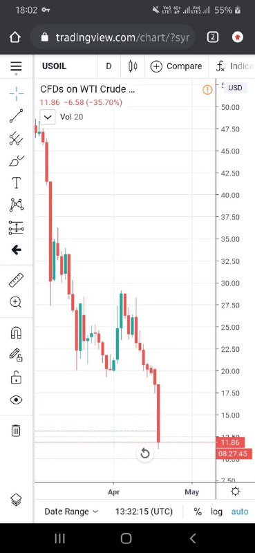 اقتصاد آنلاين