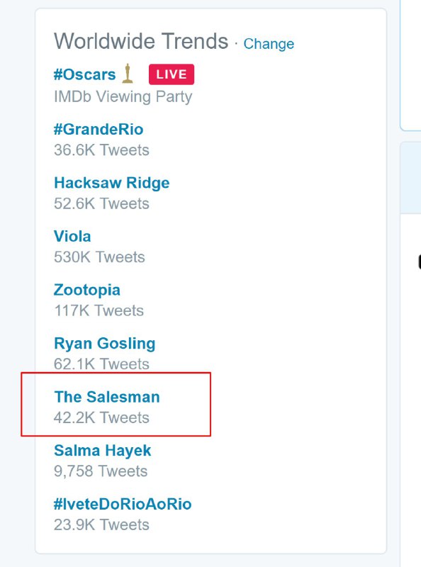 جالبه حالا #فروشنده #ترندجهانی شده #TheSalesmanهشتگ هم نیستندها!عبارت زیاد استفاده شدهtwitter.com/Vahid/status/836067529600663552#ترند #توییتر #فرهادی #اسکار📡 @VahidOnline