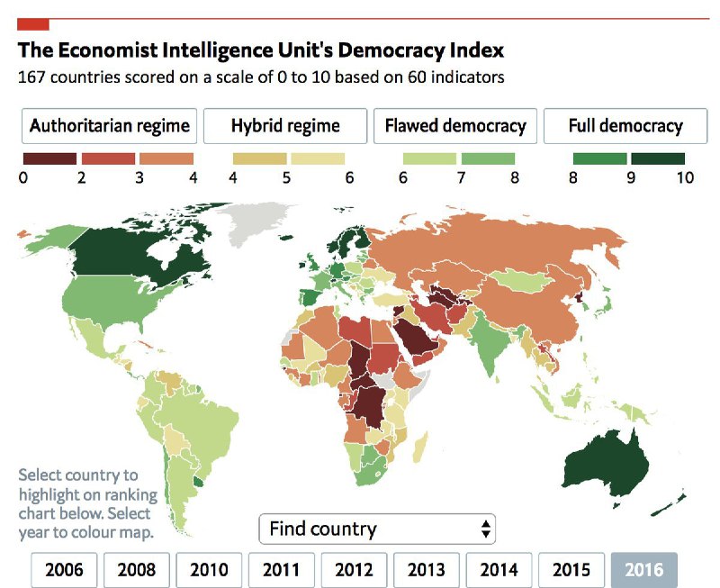 #نقشه #دموکراسی جهان در سال ۲۰۱۶. از واحد اطلاعات اکونومیست (EIU). Kayvan_Hosseini