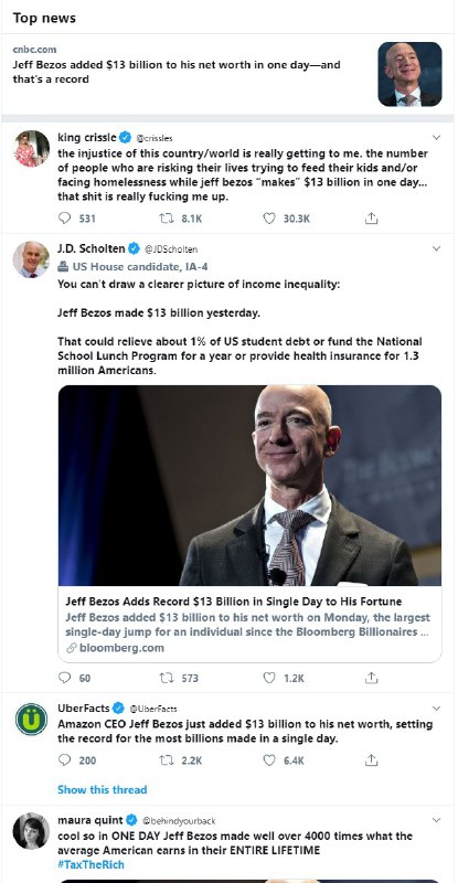 در ۲۴ ساعت گذشته ۱۳ میلیارد دلار به ارزش خالص دارایی‌های جف بزوس (فاندر و CEO آمازون) اضافه شده. با نرخ دلار ۲۰ یعنی ۲۶۰ هزار میلیارد تومن. روز خوبی داشته باشین. ☕️bahram_hبا فرض استفاده از اسکناس ۱۰۰ دلاری، در یک روز ۱۳ برابر تصویر [2️⃣ ] به دارایی ایشون اضافه شدهal_lIlIlیعنی هر ثانیه از اون روز نزدیک به ۱۵۱ هزار دلار.CADKAR1با آنکه کرونا بسیاری از کسب‌وکارها را در سرتاسر جهان، زمین‌گیر کرده ارزش سهام آمازون در روز دوشنبه‌ی هفته‌ی جاری رشد ۷/۹ درصدی را تجربه کرد که درنتیجه ثروت بزوس را با افزایش ۱۳ میلیارد دلاری به ۱۸۹/۳ میلیارد دلار رساند.TheZoomitیعنی با دلار ۲۰ تومنی ۵۱۷ سال اگه روزی بیست میلیارد تومن خرج کنه باز هم تموم نمیشه.pouriyaaaaaaaaمن رو بگو که وقتی داشت از زنش جدا میشد، دلم برای اموال از دست رفته اش میسوخت. طلاق براش برکت داشت.alireza1356برا جفتشون برکت داشت! همسرش هم ۲۵ درصد سهام جف رو گرفت. ثروت جفتشون داره میره بالا و پولدارترین زن و مرد دنیا هستن الان.reee_zzza5️⃣ ماه پیش در اعتراضات آمریکا یک عده با گیوتین رفته بودند در خونه جدید #بیزوس در دی‌سیlivesmattershow📡 @VahidOnlineدر ۲۴ ساعت گذشته ۱۳ میلیارد دلار به ارزش خالص دارایی‌های جف بزوس (فاندر و CEO آمازون) اضافه شده. با نرخ دلار ۲۰ یعنی ۲۶۰ هزار میلیارد تومن. روز خوبی داشته باشین. ☕️bahram_hبا فرض استفاده از اسکناس ۱۰۰ دلاری، در یک روز ۱۳ برابر تصویر [2️⃣ ] به دارایی ایشون اضافه شدهal_lIlIlیعنی هر ثانیه از اون روز نزدیک به ۱۵۱ هزار دلار.CADKAR1با آنکه کرونا بسیاری از کسب‌وکارها را در سرتاسر جهان، زمین‌گیر کرده ارزش سهام آمازون در روز دوشنبه‌ی هفته‌ی جاری رشد ۷/۹ درصدی را تجربه کرد که درنتیجه ثروت بزوس را با افزایش ۱۳ میلیارد دلاری به ۱۸۹/۳ میلیارد دلار رساند.TheZoomitیعنی با دلار ۲۰ تومنی ۵۱۷ سال اگه روزی بیست میلیارد تومن خرج کنه باز هم تموم نمیشه.pouriyaaaaaaaaمن رو بگو که وقتی داشت از زنش جدا میشد، دلم برای اموال از دست رفته اش میسوخت. طلاق براش برکت داشت.alireza1356برا جفتشون برکت داشت! همسرش هم ۲۵ درصد سهام جف رو گرفت. ثروت جفتشون داره میره بالا و پولدارترین زن و مرد دنیا هستن الان.reee_zzza5️⃣ ماه پیش در اعتراضات آمریکا یک عده با گیوتین رفته بودند در خونه جدید #بیزوس در دی‌سیlivesmattershow📡 @VahidOnline