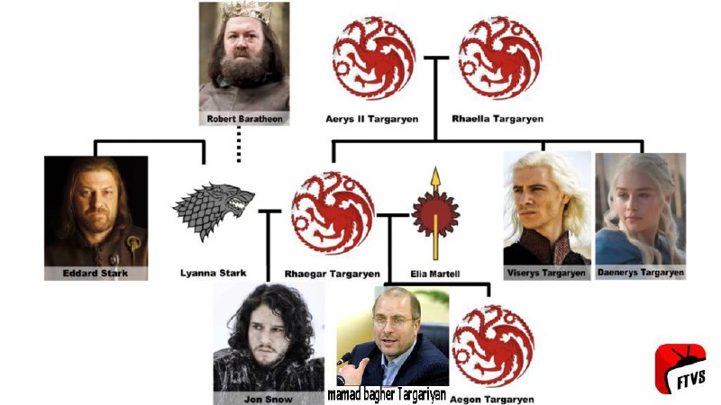 اون موهای بور و چشمای روشن چطور نفهمیده بودیم 😕! #قالیبافsahariiam