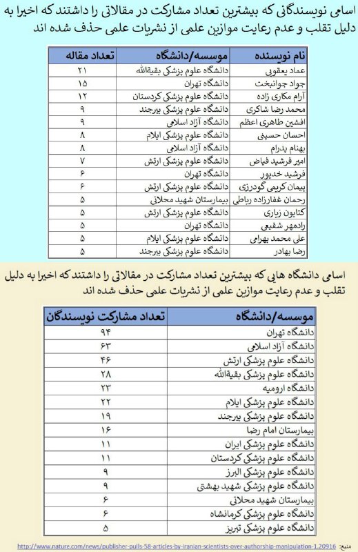 Vahid Online وحید آنلاین