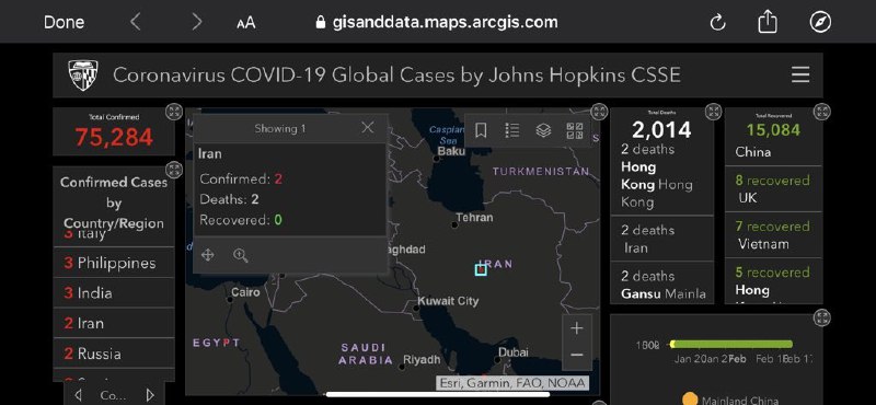 ایران بعد از چین بیشترین کشته رو داره، یعنی سنگاپور و کره و ژاپن که مبتلاهاشون هفتاد هشتاد نفره هم تعداد کشته‌هاشون به دو نفر نرسیده #کرونا halVlidگزارش دیروزسازمان بهداشت جهانی تعداد کل کشته‌شدگان کرونا در خارج از چین (شامل تایوان و هنگ کنگ) در کل جهان را ۳ نفر از۱۰۲۱ مبتلا اعلام کرده بود. امروز با اعلام ۲ نفر کشته از ۲ مبتلا ظرف یکروز صاحب ۴۰ درصد تلفات غیر چینی کرونا در دنیا شدیم. SnakeDocTopاینکه ۲ نفر از ۲ مبتلا کشته شده باشند،الزاما شگفت انگیز نیست  چون آمار اروپا هم ۱ نفر از ۱ نفر است.منتهی آن فرد یک توریست چینی بوده است.مقامات بهداشتی ج.ا. اعلام کرده اند دو نفر فوت شده حتی سفر خارج استانی نداشته اند. البته  از نگر من هنوز وقت ترسیدن نرسیده، ولی عددها نمی خواند. SnakeDocTopبر اساس این سایت، هیچ‌یک از همسایگان دارای مرز زمینی با ایران تا کنون مبتلا به کرونا نیستند vahidhdiاین سایت که آخرین آمار اعلام شده از مبتلایان به #ویروس_کرونا در دنیا رو نشون میده