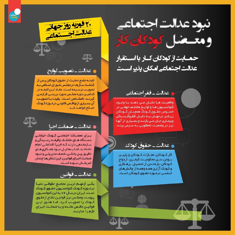 ✏️۲۰  فوریه روز جهانی عدالت اجتماعی است و حمایت از #کودکان_کار تنها با استقرار عدالت اجتماعی امکان پذیر است.@baadkonak_sefid