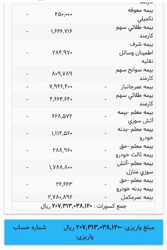 احسان قاسمی