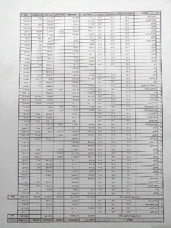 #محمودصادقی