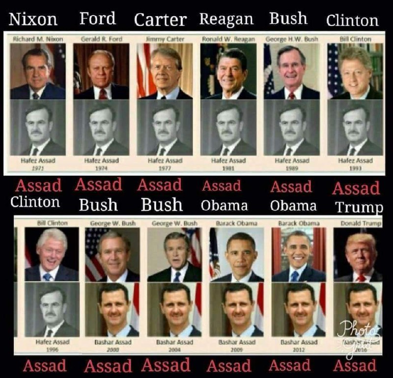 خوش شانسی در خانواده #اسد ارثیه. همیشه در رقابت‌های انتخاباتی پیروز بودند و هستند. Malchish77#سوریه #انتخابات📡 @VahidOnline