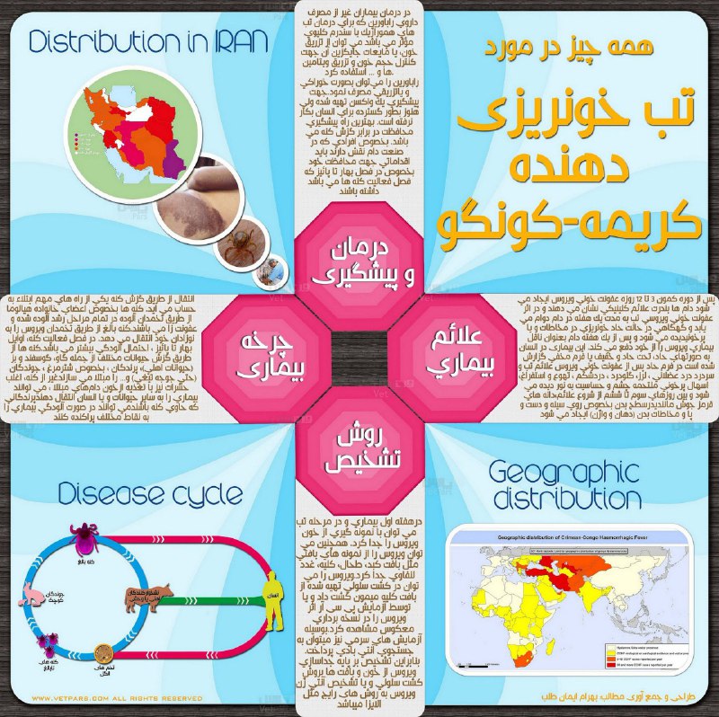 علوم پزشکی اصفهان