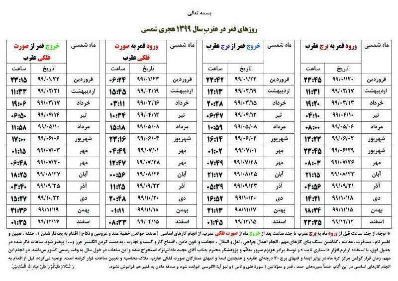 ستاد #استهلال استان قم ،جدول اوقات #قمر_در_عقرب در سال ۱۳۹۹ منتشر کرد. 