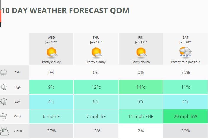 ستادسیاستگذاری ائمه جمعه #قم اعلام کرده جمعه #نمازباران به امامت آیت‌الله خرازی برگزارمیشود.درحالیکه مطابق پیش‌بینی هواشناسی شنبه قراراست در #قم #باران بیاید!BBCBastani t.co/Xsud5sAImE@VahidOnline