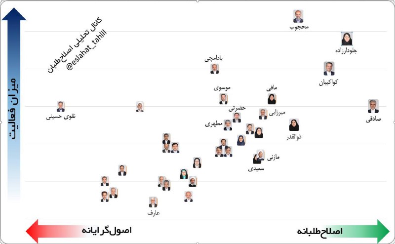 #نماسنج