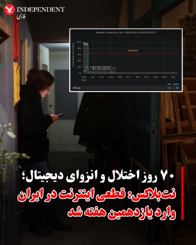 در آغاز یازدهمین هفته از قطعی سراسری اینترنت بین‌المللی در ایران، یک مقام دولتی هشدار داد که این اقدام حکومت در درازمدت خود به «تهدید امنیتی» برای جمهوری اسلامی بدل خواهد شد.احسان چیت‌ساز، معاون وزیر ارتباطات در دولت مسعود پزشکیان، گفت