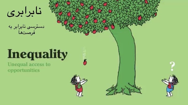 تصویر خیلی ساده برای فهم تفاوت نابرابری، برابری و عدالت و مسئله دسترسی به ابزارها و فرصت‌ها mimnoonآپدیت