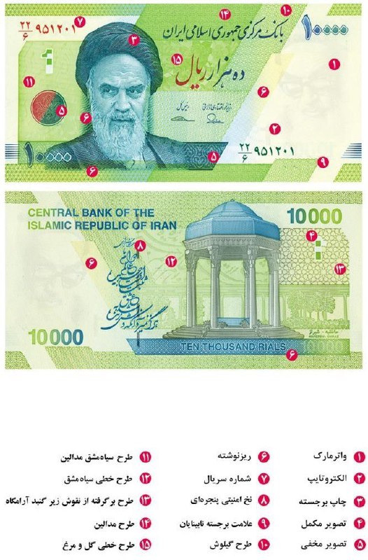 بانک مرکزی توزیع #اسکناس #۱۰هزارریالی جدید را از نیمه خرداد ماه آغاز می‌کند.tasnimnews.com/fa/news/1427166📡 @VahidOnline